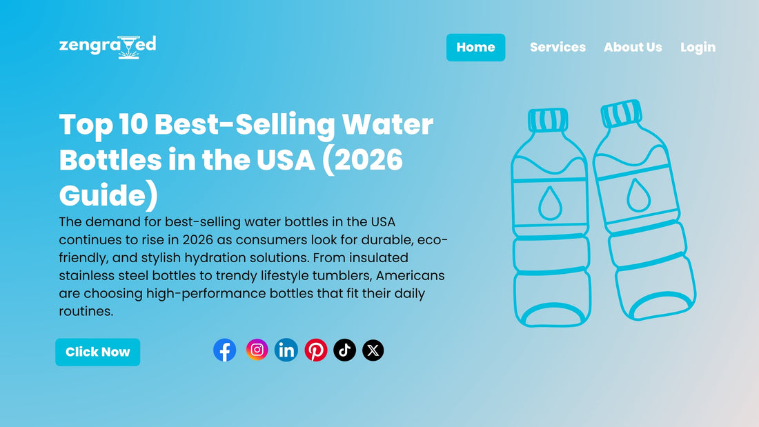 Top 10 Best-Selling Water Bottles in the USA (2026 Guide)